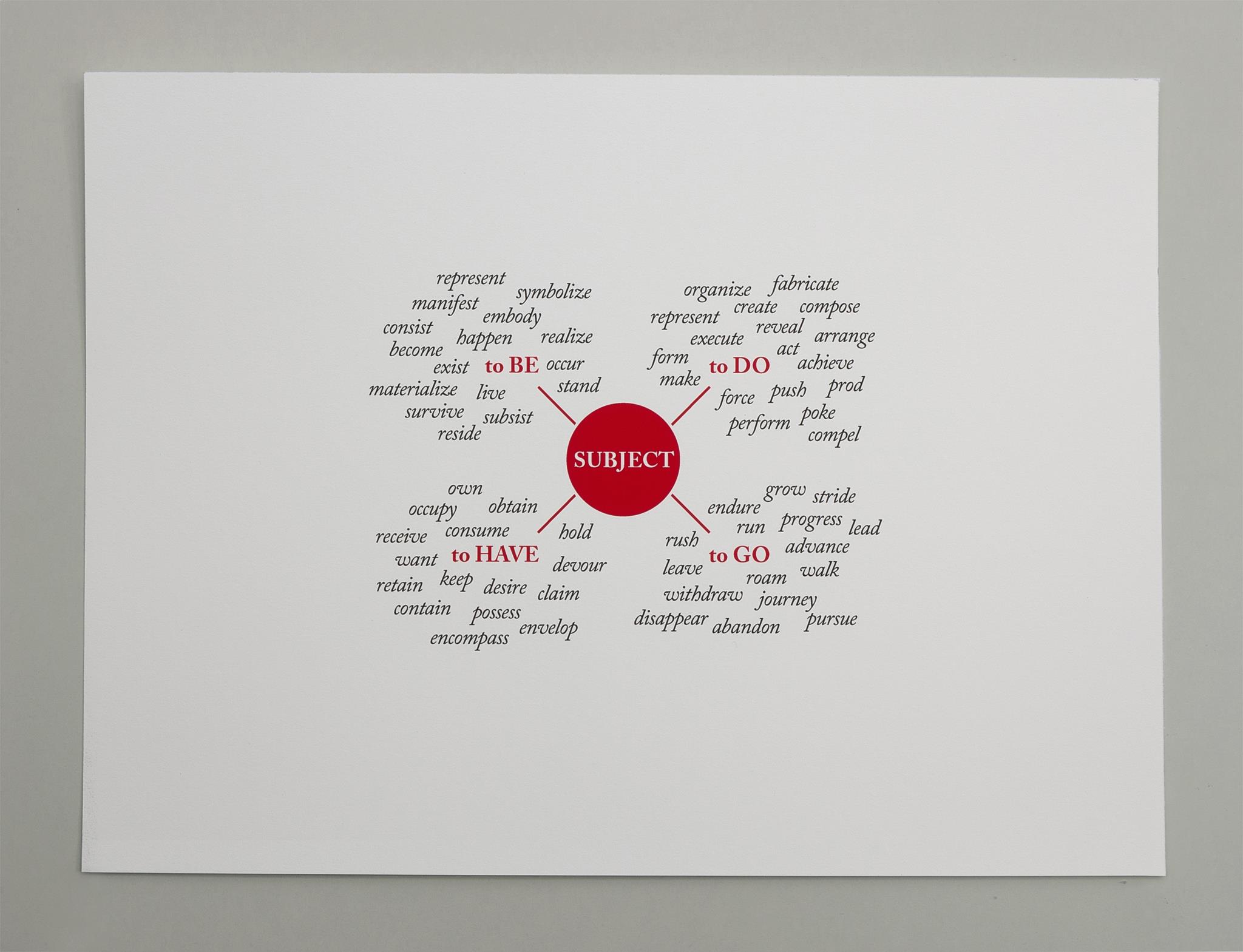 Giclée print by Karen Bleitz on the theme of The Mechanical Word. Archival inks on 300gsm Hahnemühle Photo Rag paper. Arc Editions. London 2014.
